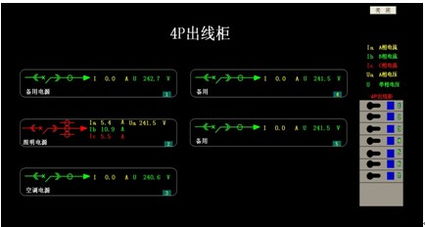 基于Acrel-2000的配電監(jiān)控系統(tǒng)在內(nèi)江天科化工的應(yīng)用實(shí)踐與工業(yè)控制技術(shù)研發(fā)探討
