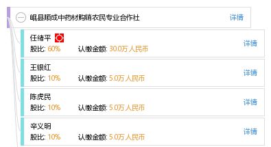 岷縣順成中藥材購銷農民專業合作社 助力鄉村振興的中草藥收購先鋒